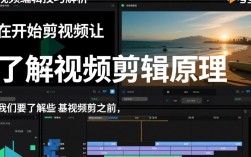 视频剪辑技巧揭秘，如何轻松将视频剪辑得节奏加快？