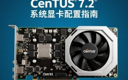 CentOS 7.2 系统显卡配置指南