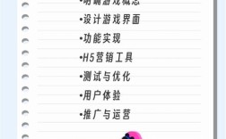 微信小游戏开发入门指南