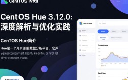 CentOS系统上Hue 3.12.0版本部署指南