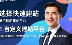 如何快速建站？揭秘高效建站技巧与策略，轻松打造个性网站