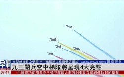 空中梯队阅兵四大亮点抢先看