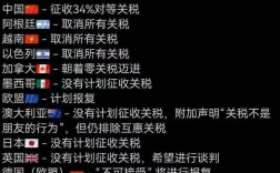 中美关税休战期延长90天，中方最新回应揭晓
