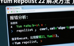 Yum Repolist 错误22，快速排查解决指南