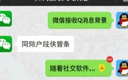 微信接收QQ消息的原理及具体操作步骤详解？