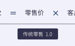 dy业务代刷低价微信付款,小林代刷网dy低价刷业务