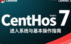 Centos 7进入系统时遇到问题？详解常见疑难解答与解决技巧