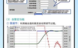 关于integral报错你有哪些疑问？