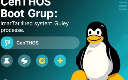 CentOS Boot Grup配置正确但无法启动，是什么原因导致？