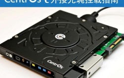 CentOS系统外接光驱自动挂载设置方法