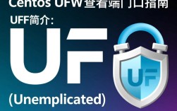 CentOS UFW端口状态查看指南