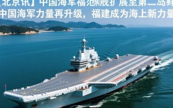 福建舰耀世出击，覆盖第二岛链打击范围