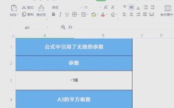 Excel NUM!错误解析，探究原因及解决之道