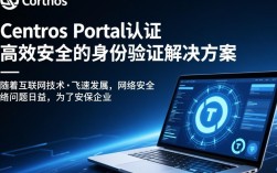 CentOS Portal认证，如何顺利通过及认证后有哪些权益？