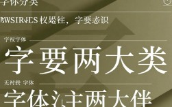 如何一步步从零开始，亲手制作并使用自己的个性字体？
