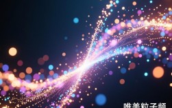 粒子动画视频剪辑技巧解析