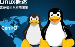 Linux与CentOS的差异化特点对比