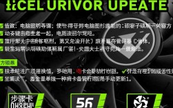 如何正确更新显卡驱动避免兼容性问题？