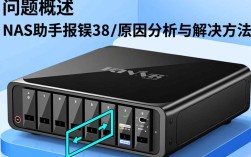 NAS助手报错38，故障排查与解决指南