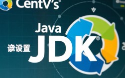 如何在CentOS系统中高效配置和设置Java开发工具包（JDK）？