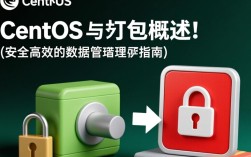 CentOS环境下的tar文件加密打包方法