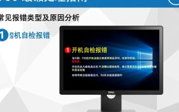 Dell 730电脑报错排查指南