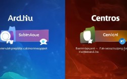 Arch Linux与CentOS，两者有何优劣对比，适合哪种用户？