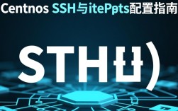 CentOS中SSH访问被iptables限制，如何解决？