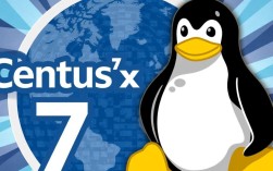 CentOS 7十大核心功能解析