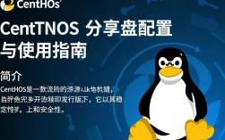 CentOS 共享盘配置遇到问题？如何高效解决共享盘设置难题？