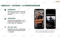 抖音直播免费推广神器，ks赞自助下单平台优惠特惠