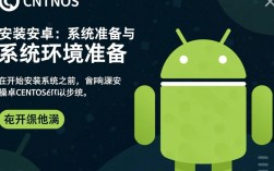 CentOS安装安卓系统，具体步骤和注意事项有哪些？