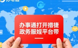 办事通为何频繁出现打开报错问题？用户体验亟待优化