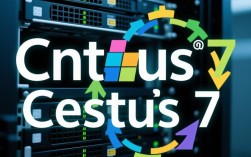 Centos 7重启指南