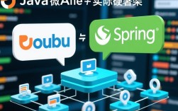 dubbo与spring集成启动时频繁报错，究竟是什么原因导致？