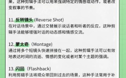 视频剪辑特效在说话场景中的应用技巧