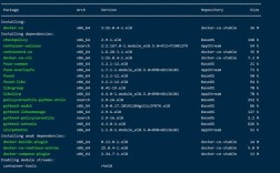 如何有效使用CentOS Manager进行系统管理？