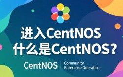 如何顺利进入并开始使用CentOS操作系统？