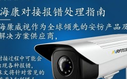 海康威视对接系统频繁报错，究竟是什么原因导致的技术难题？