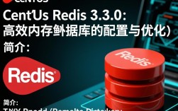 CentOS下安装与配置Redis 3.0