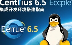 CentOS 6.5环境下Eclipse使用遇到哪些常见问题及解决方法？