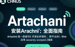 CentOS安装Arachni过程中遇到了哪些难题？如何高效解决？