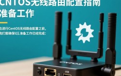 CentOS系统下无线路由器配置指南