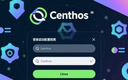 CentOS系统登录后自动启动服务配置指南