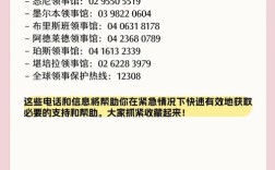 澳大利亚紧急服务中断引发悲剧，4人不幸遇难