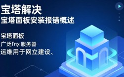 宝塔面板安装故障排查指南