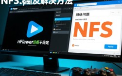 nplayer连nfs报错频发？揭秘解决nplayer与nfs连接问题的方法