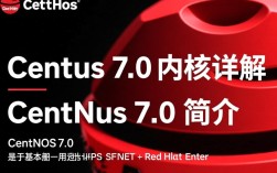 Centos 7.0 内核版本解析与优化