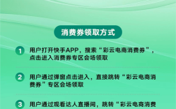 24小时自助下单，快手直播人气提升服务平台