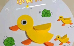 轻松学会，鸭子视频剪辑制作全攻略